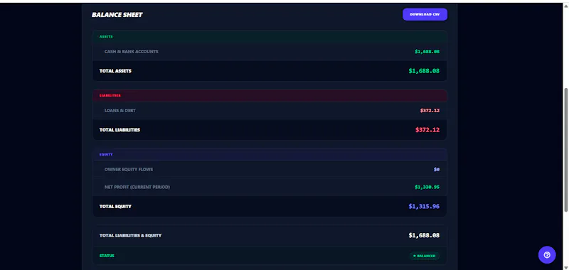 CFO Cash screenshot 5