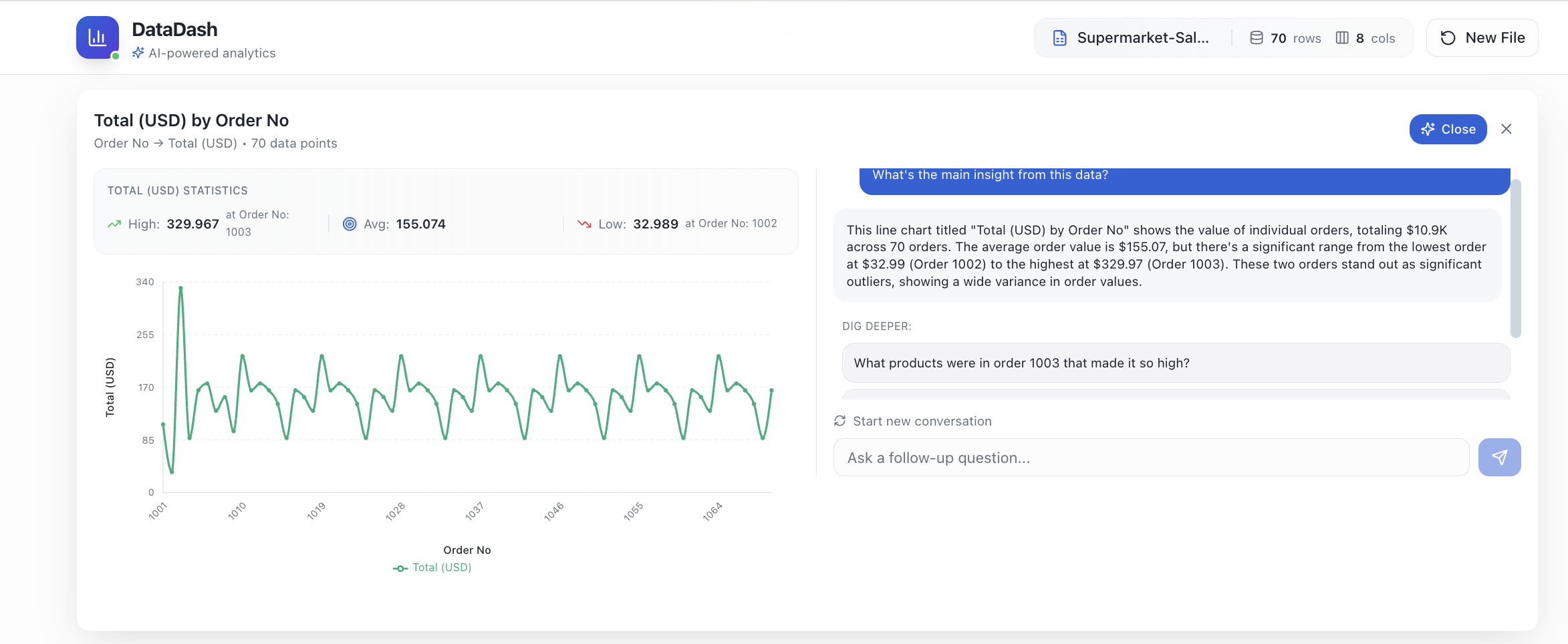 DataDash — beyond Excel & ChatGPT gallery image