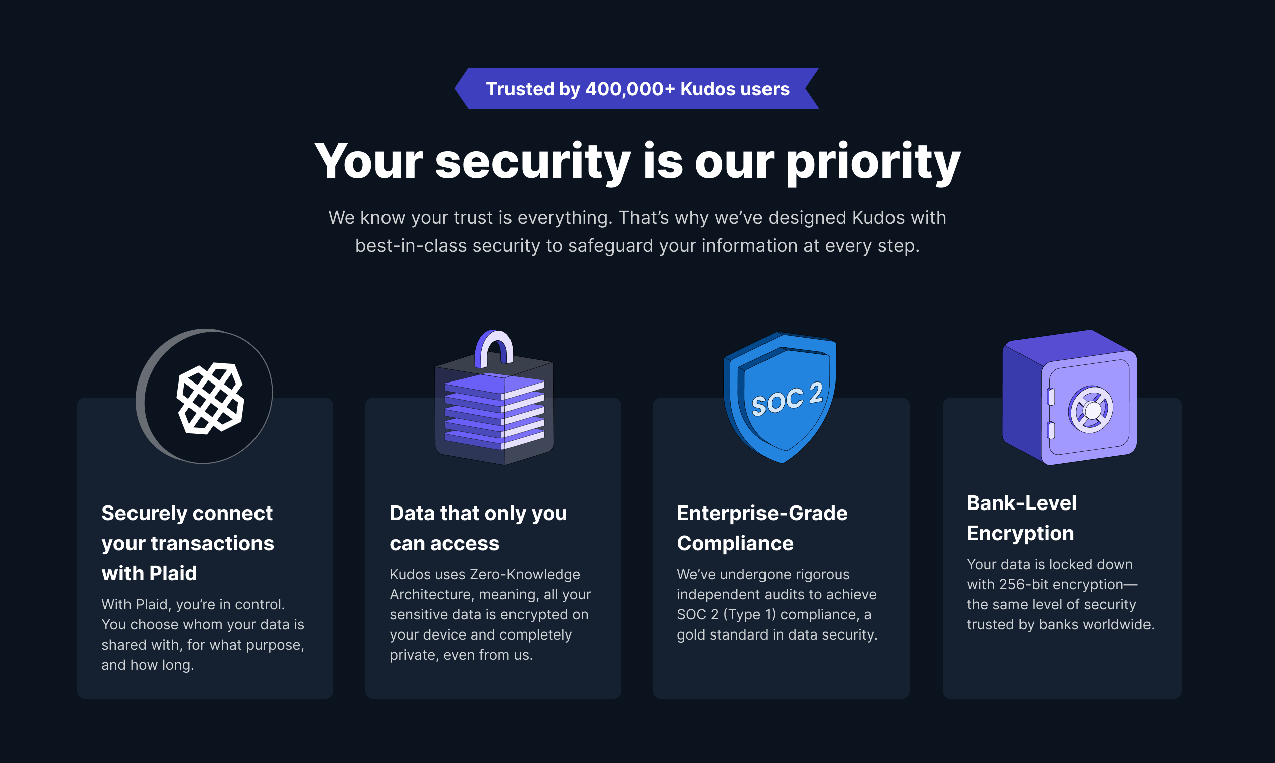 AI Bill Negotiation by Kudos gallery image