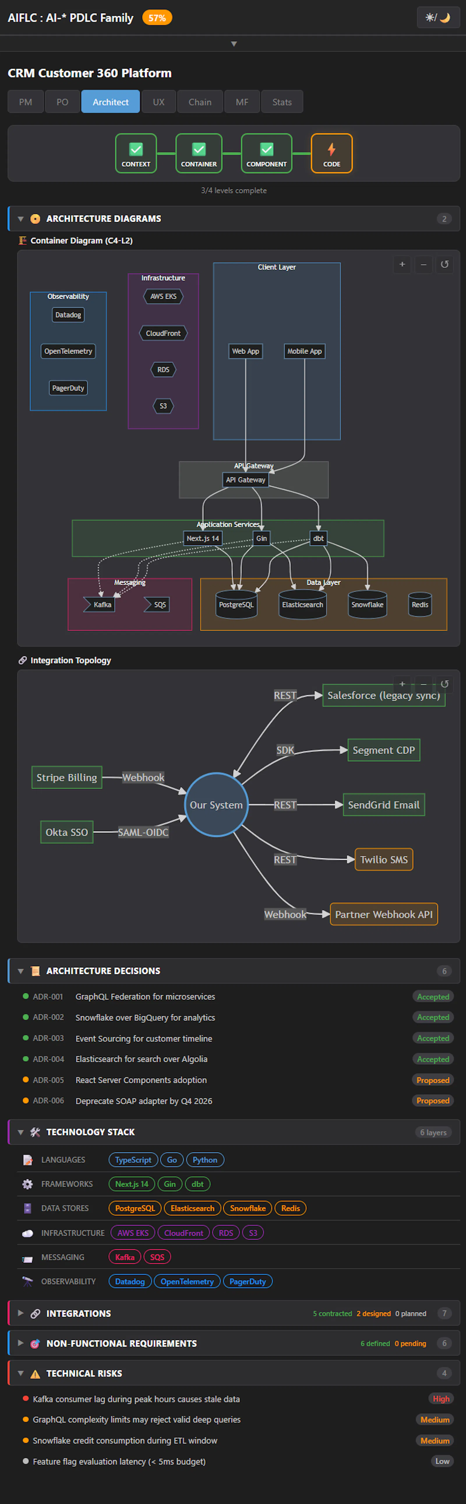 AIPDLC screenshot 3