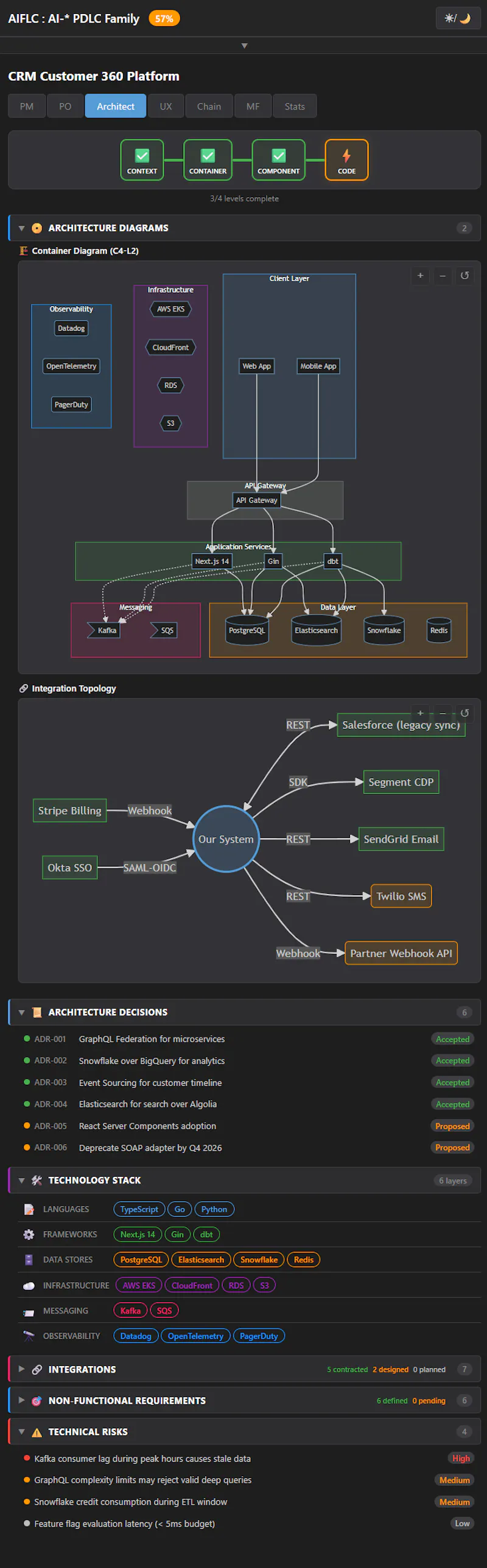 AIPDLC screenshot 3
