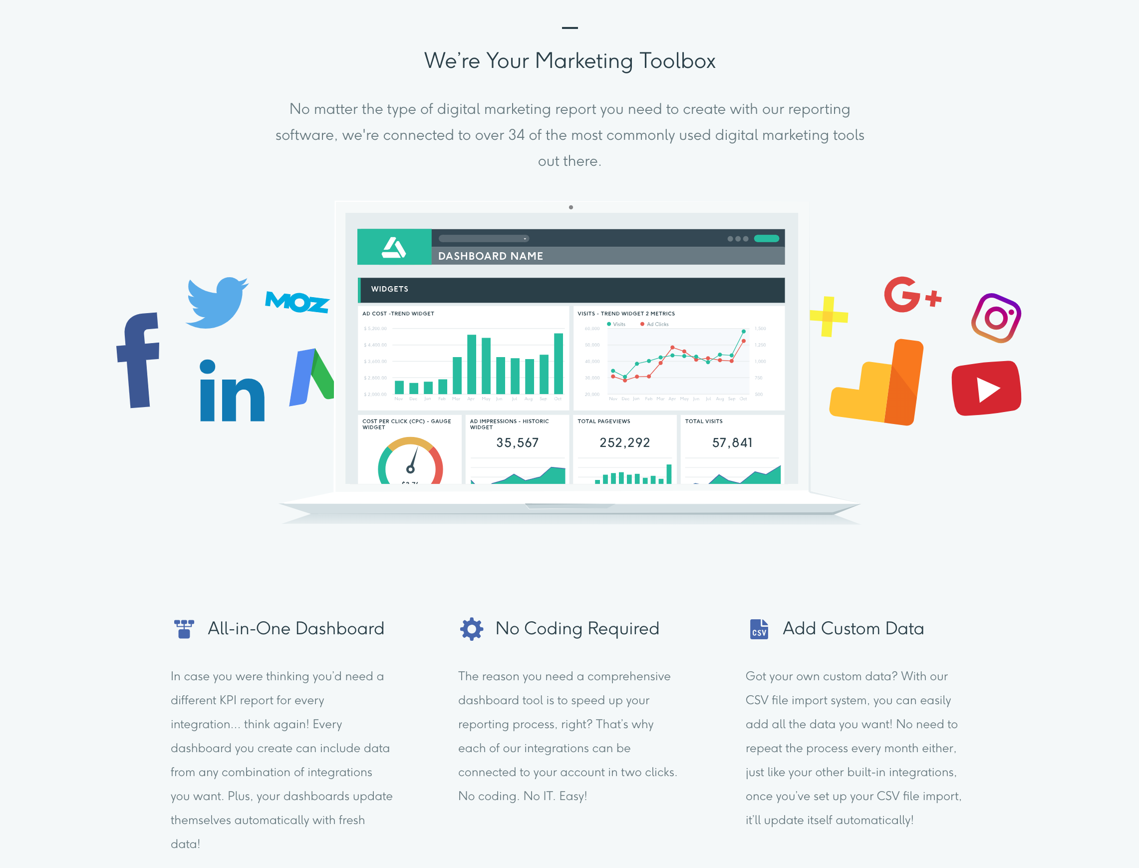 DashThis gallery image