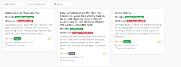Sentiwise gallery image