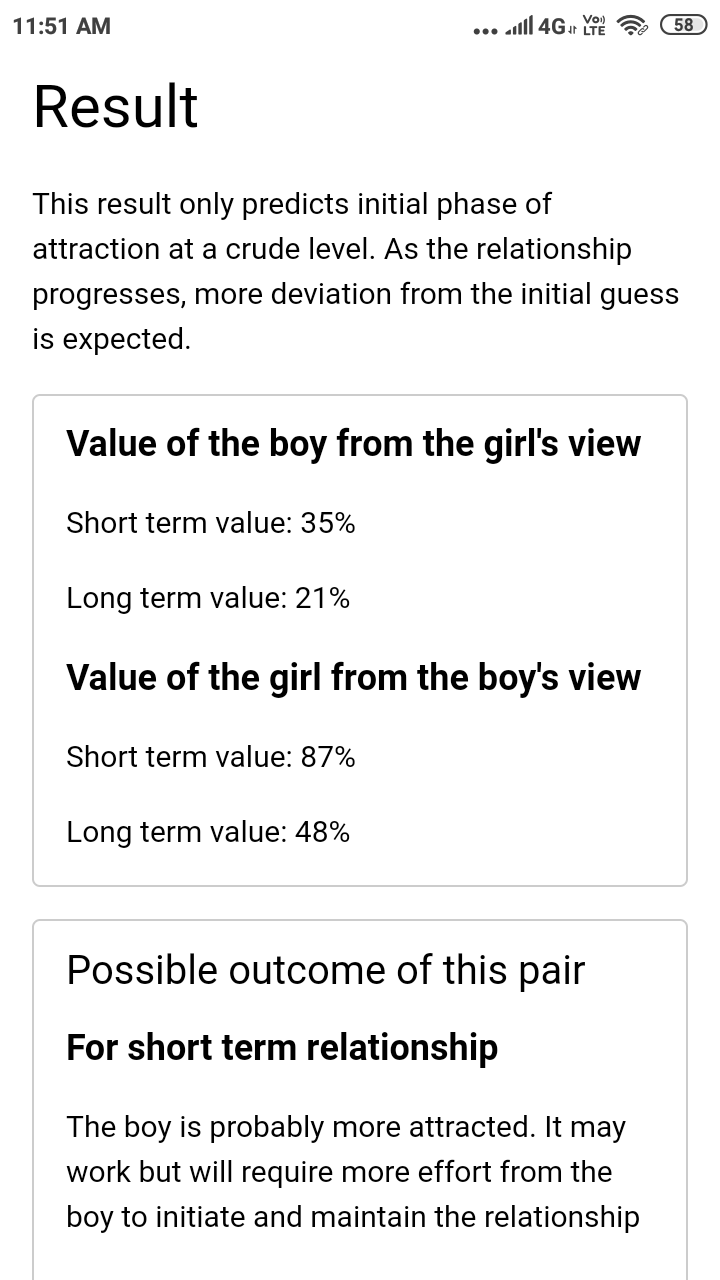 Break up predictor gallery image