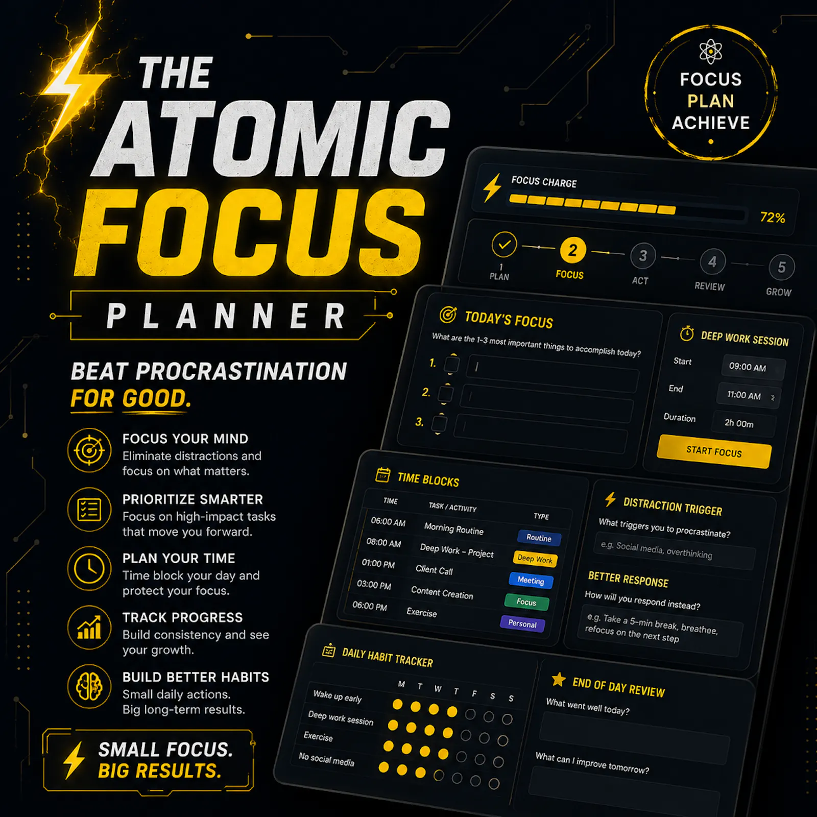 The Atomic Focus Planner  screenshot 2