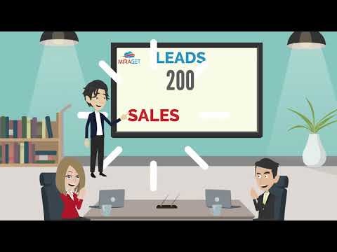 miraget b2b lead generation gallery image