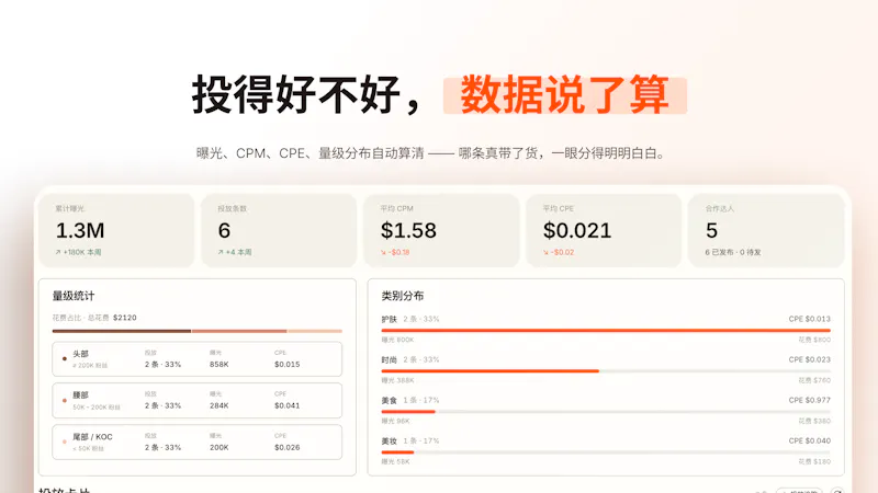 Linkr, Influencer Analytics  screenshot 2