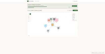 MyCircleMap gallery image