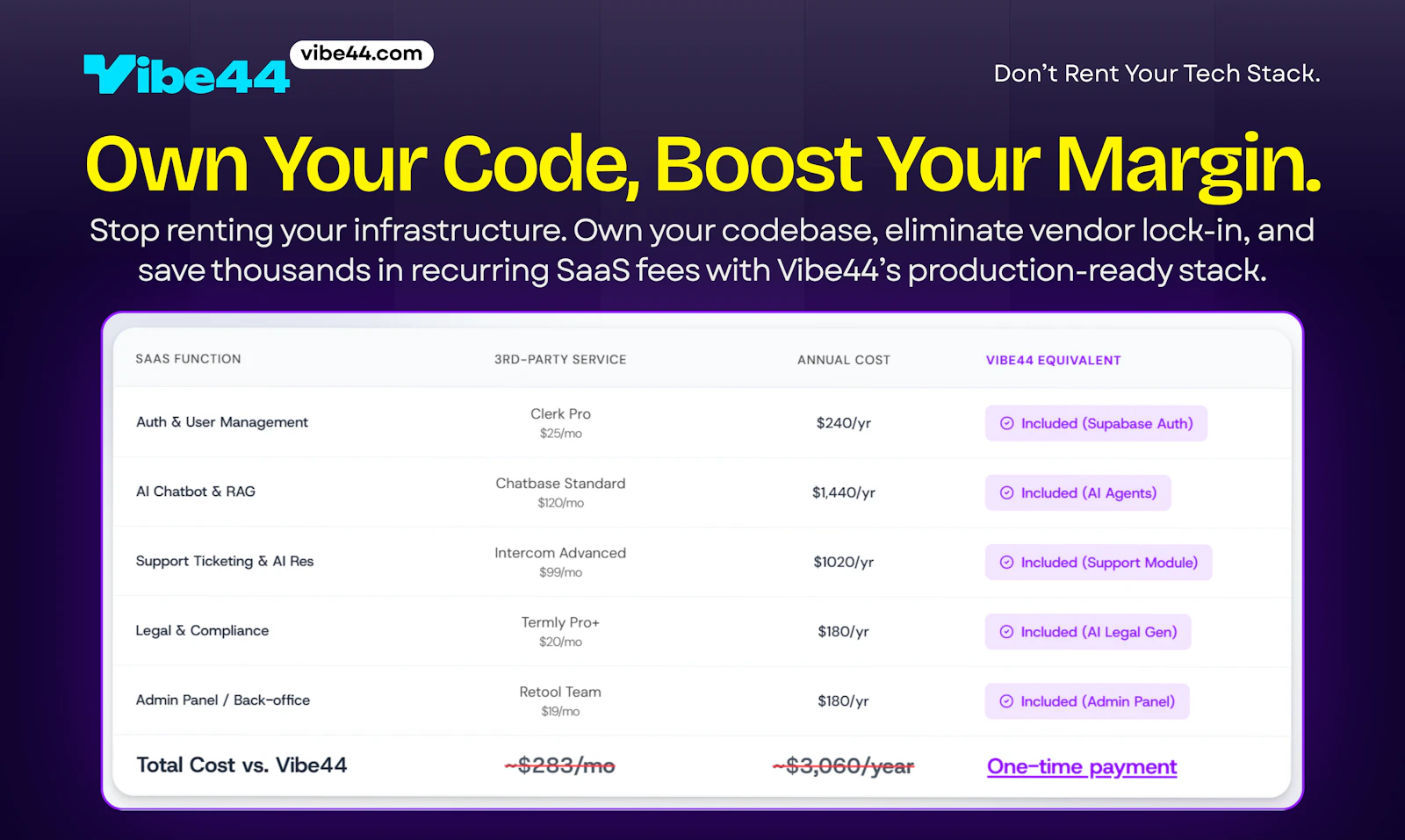 Vibe44 screenshot 4