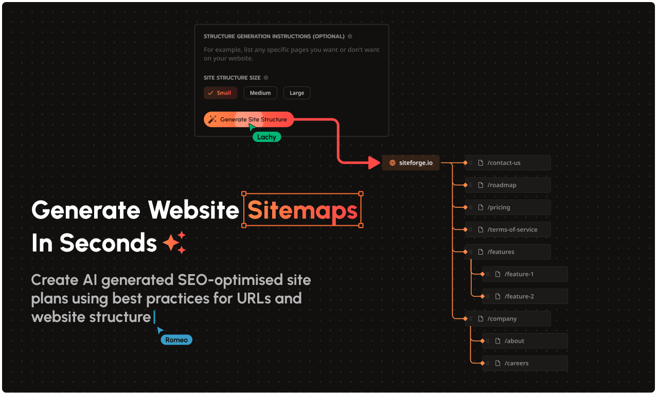 Media SiteForge - Penjana Laman Web AI - AI Seo-dioptimumkan Generasi dan Kandungan Wireframe Dalam Minit 5
