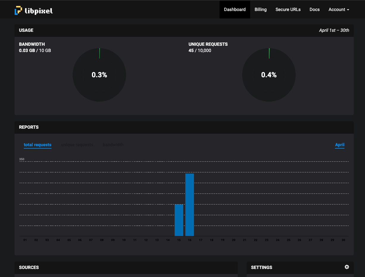 Libpixel gallery image