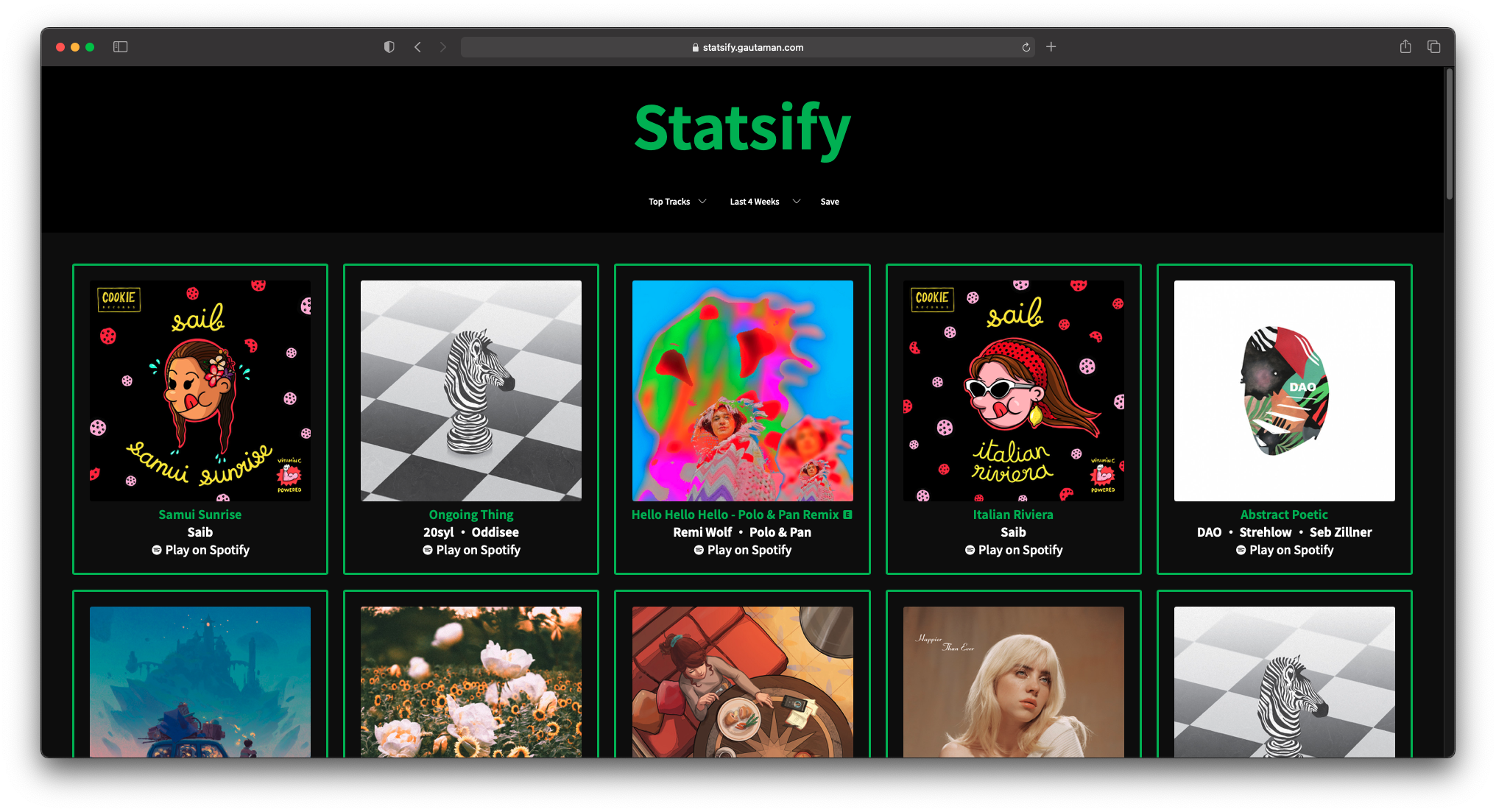 listening stats for spotify