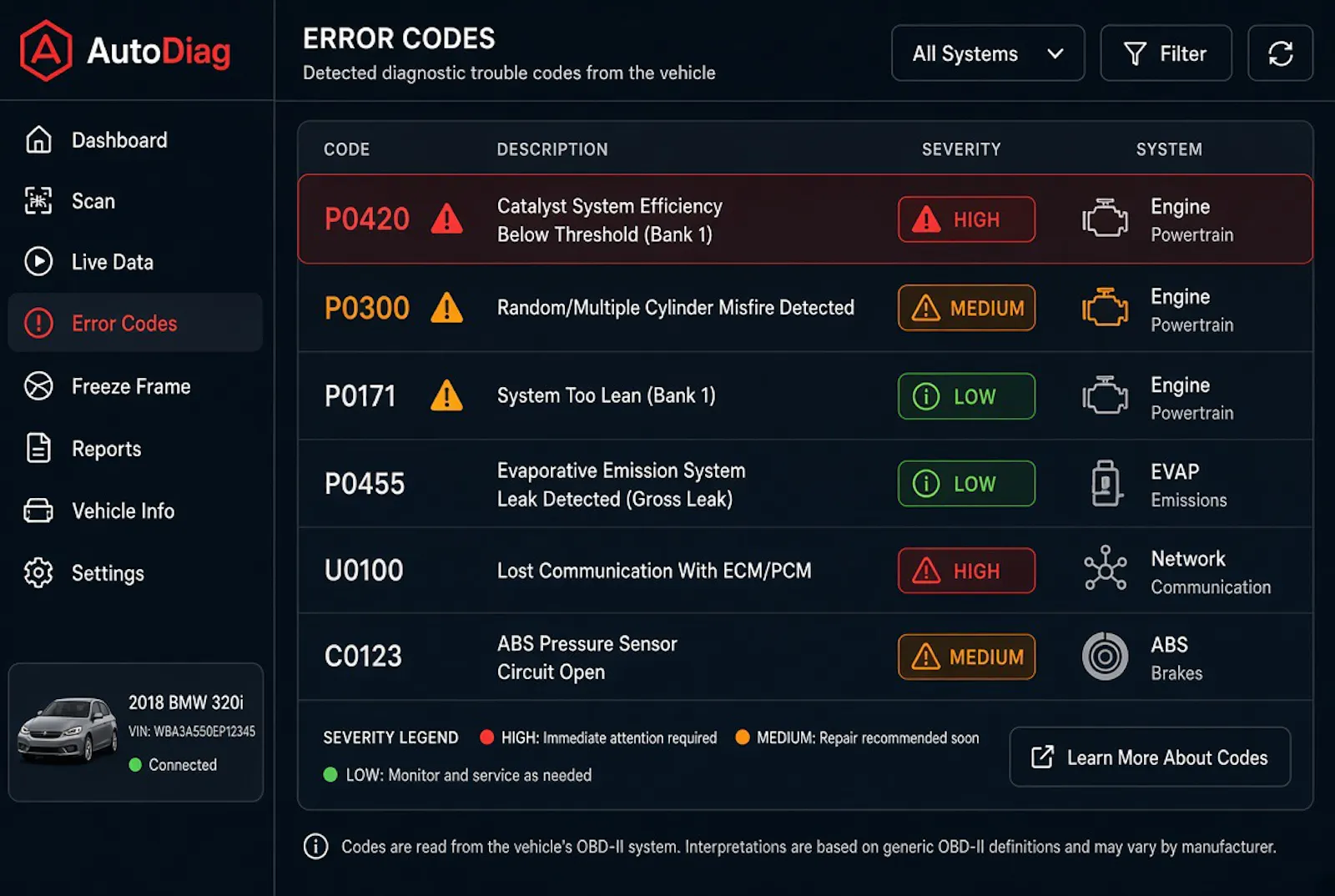 AutoDiag screenshot 2