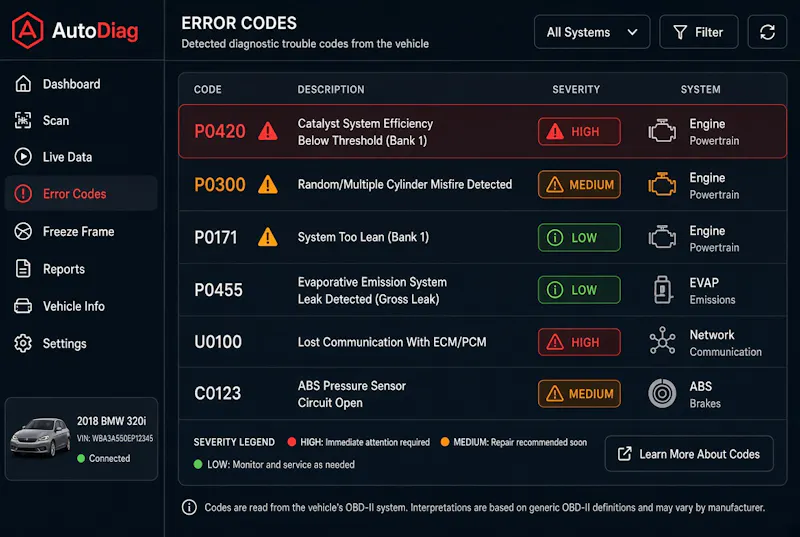 AutoDiag screenshot 2