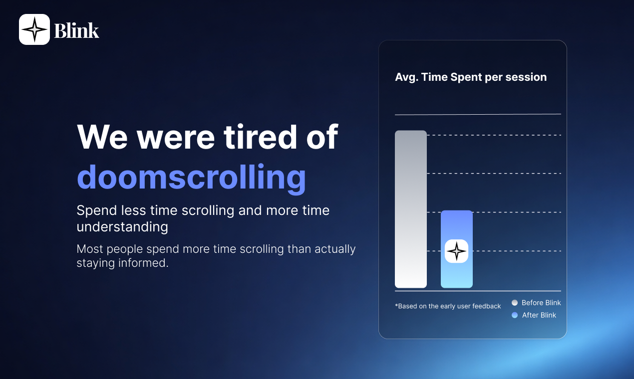 Blink - AI Powered News gallery image