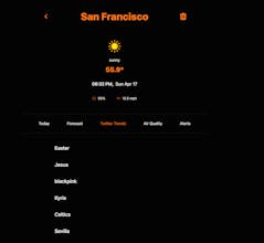 Unlocal gallery image