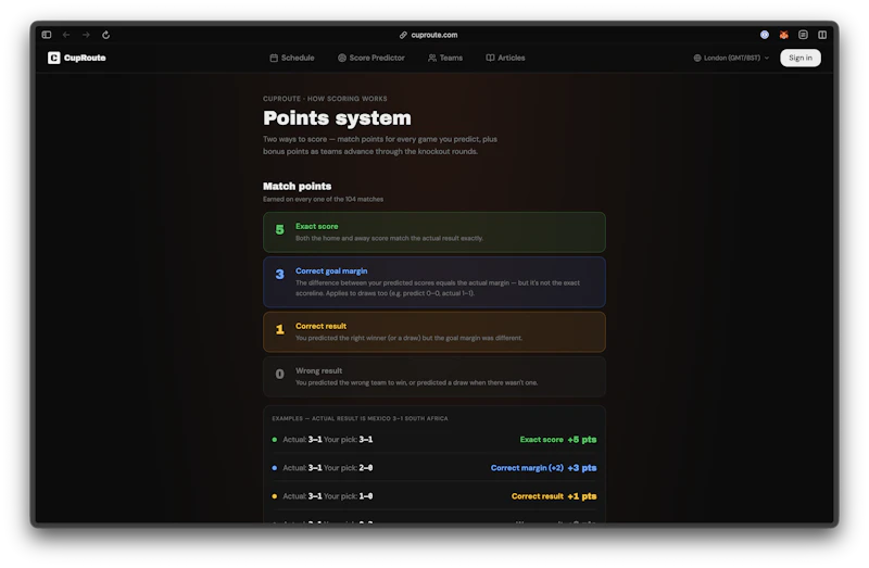 CupRoute - Score Predictor screenshot 4