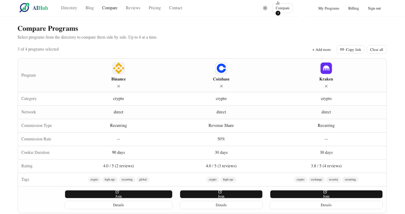 Affiliate Info Hub screenshot 3