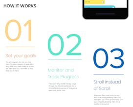 Unhook gallery image