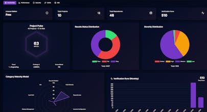 KvantumCI gallery image