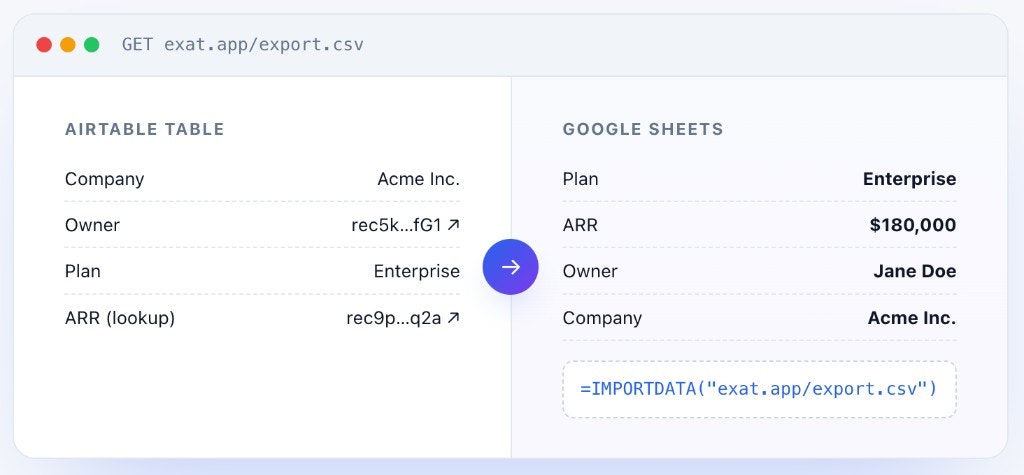 ExportPanda gallery image