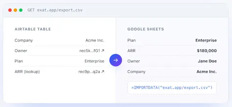 ExportPanda gallery image