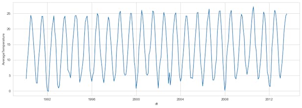 Data Analysis and Virtualization gallery image