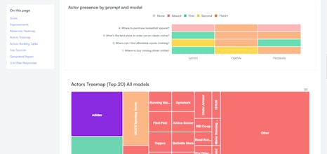 SEO2LLM gallery image