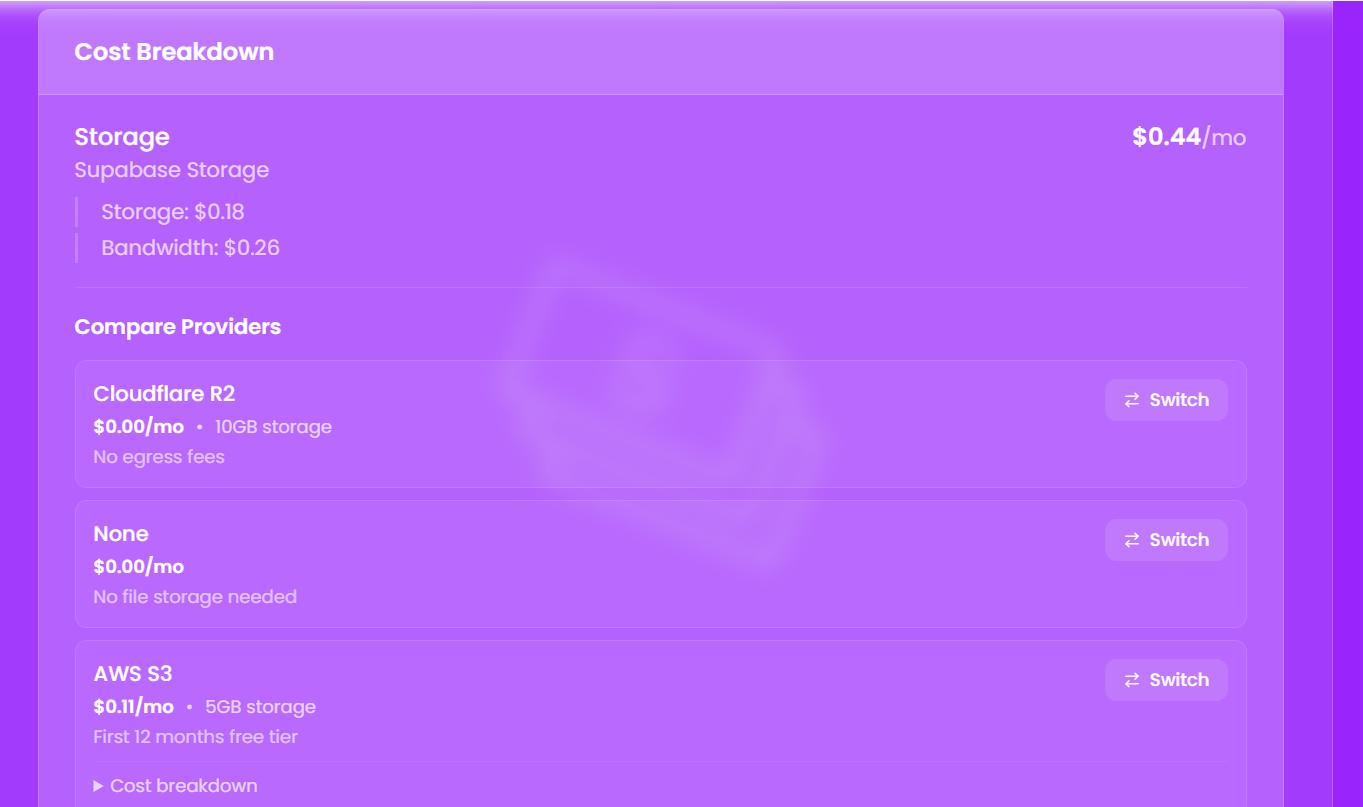 StackPrice gallery image