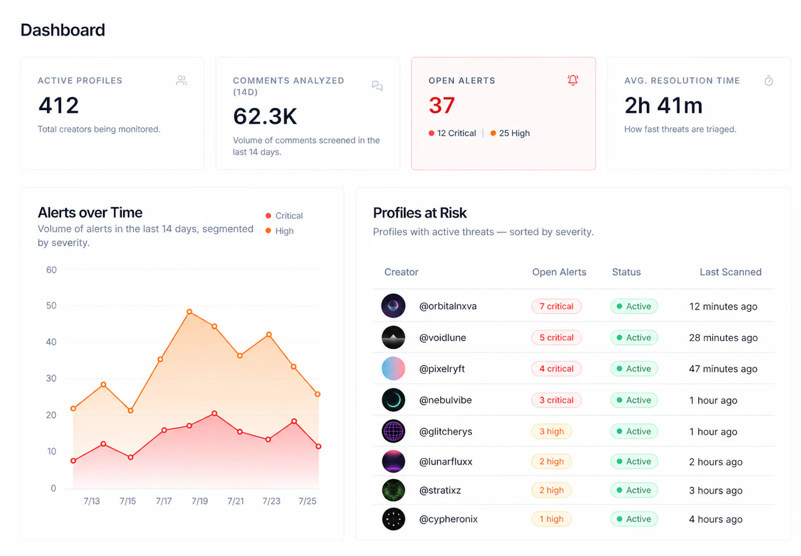 AuraWatcher screenshot 1