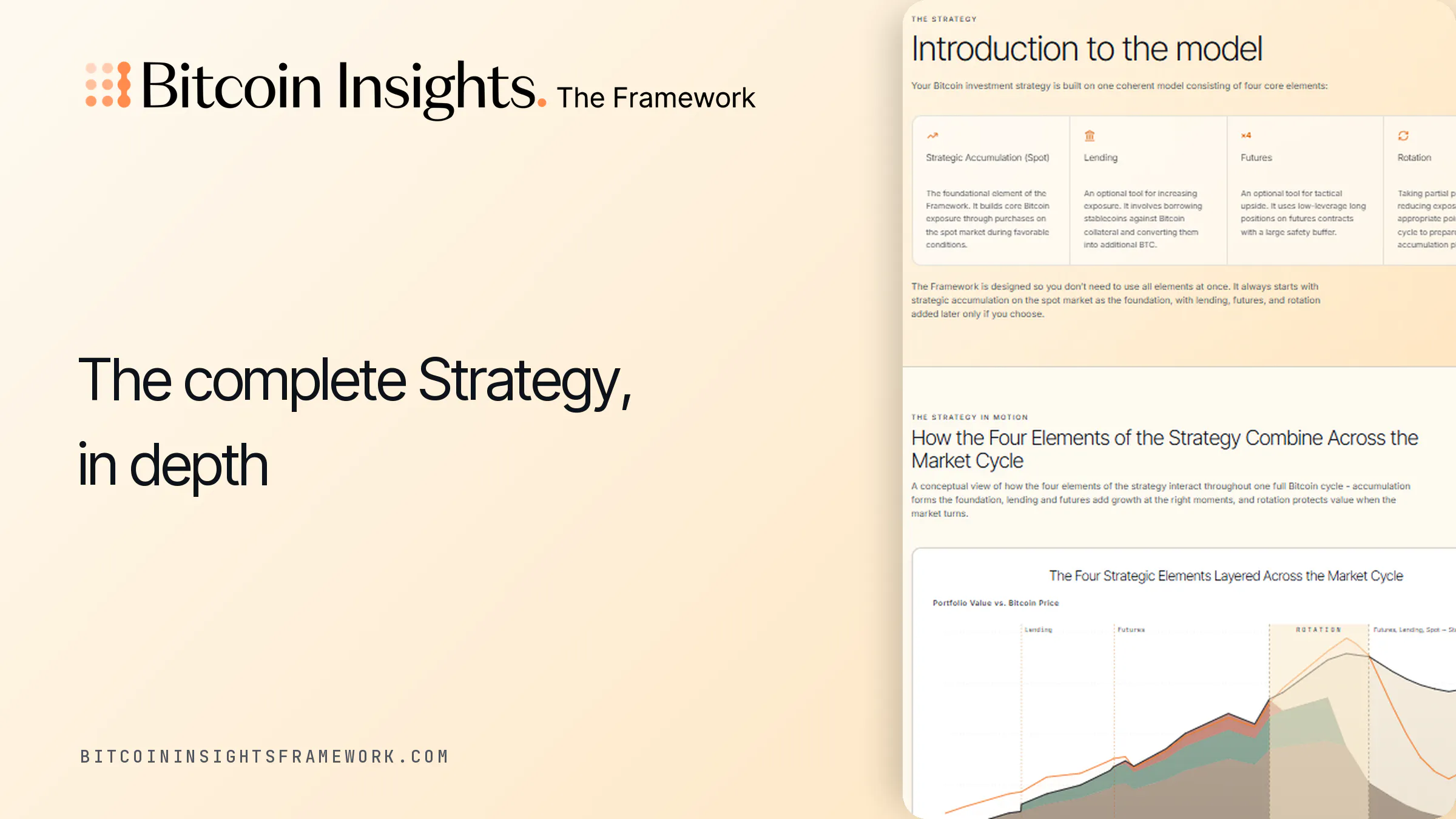 Bitcoin Insights. The Framework gallery image