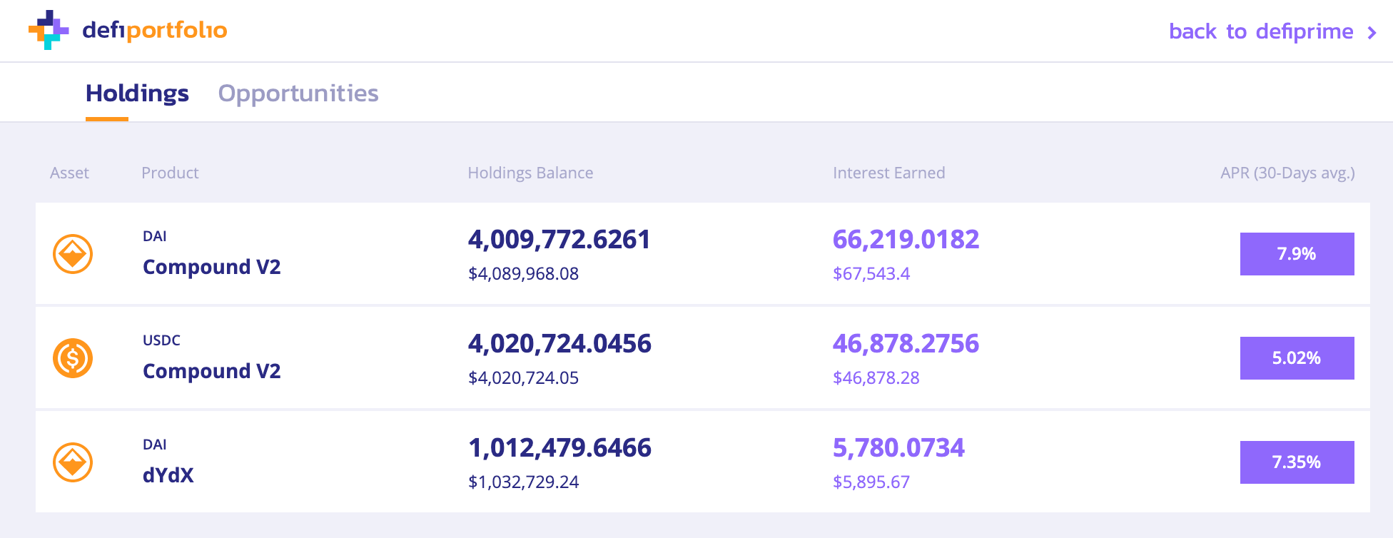 DeFi Portfolio Tracker gallery image