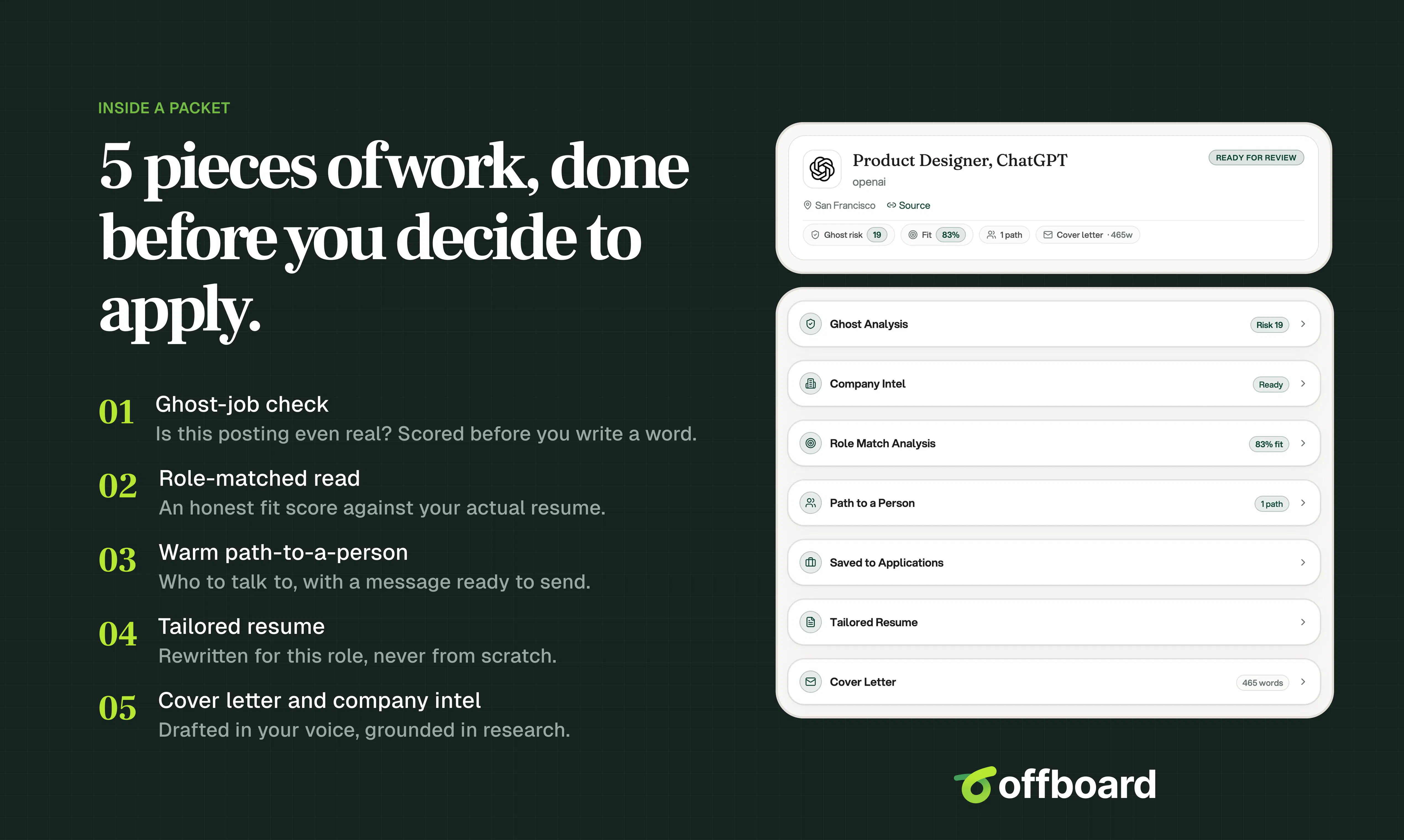 Offboard gallery image