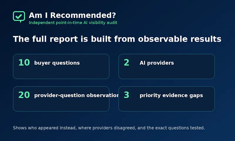 Am I Recommended? screenshot 3