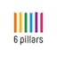 ||||||(6 pillars)