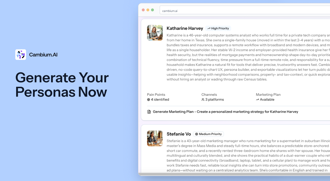 Cambium AI Personas - Main screenshot showing features and interface