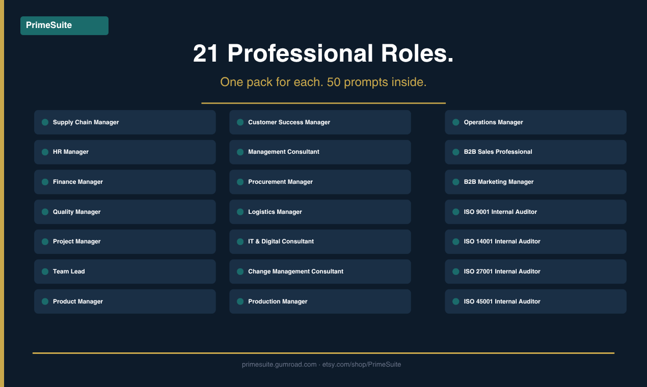 PrimeSuite AI Prompt Packs gallery image