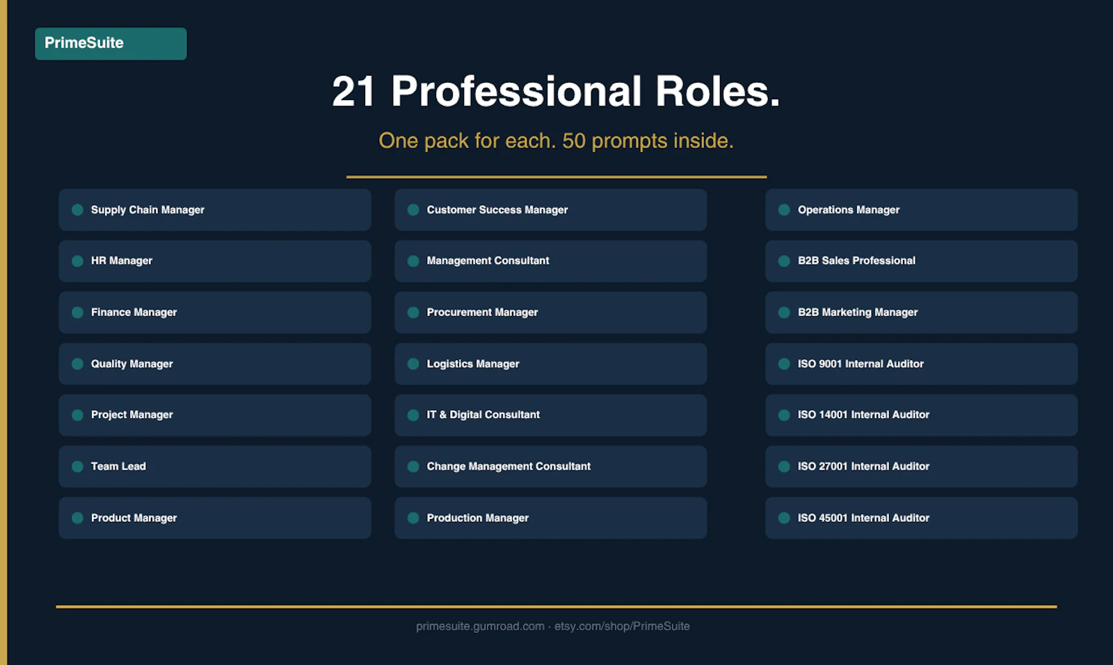 PrimeSuite AI Prompt Packs screenshot 3