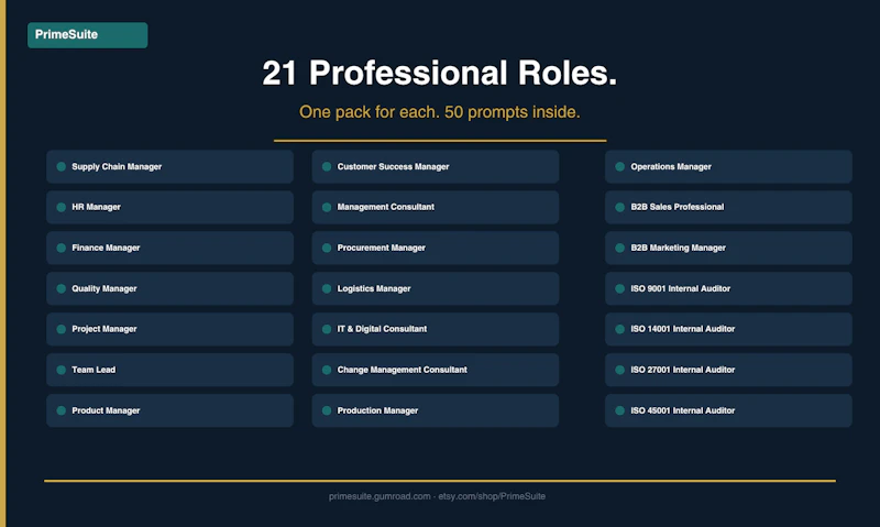 PrimeSuite AI Prompt Packs screenshot 3