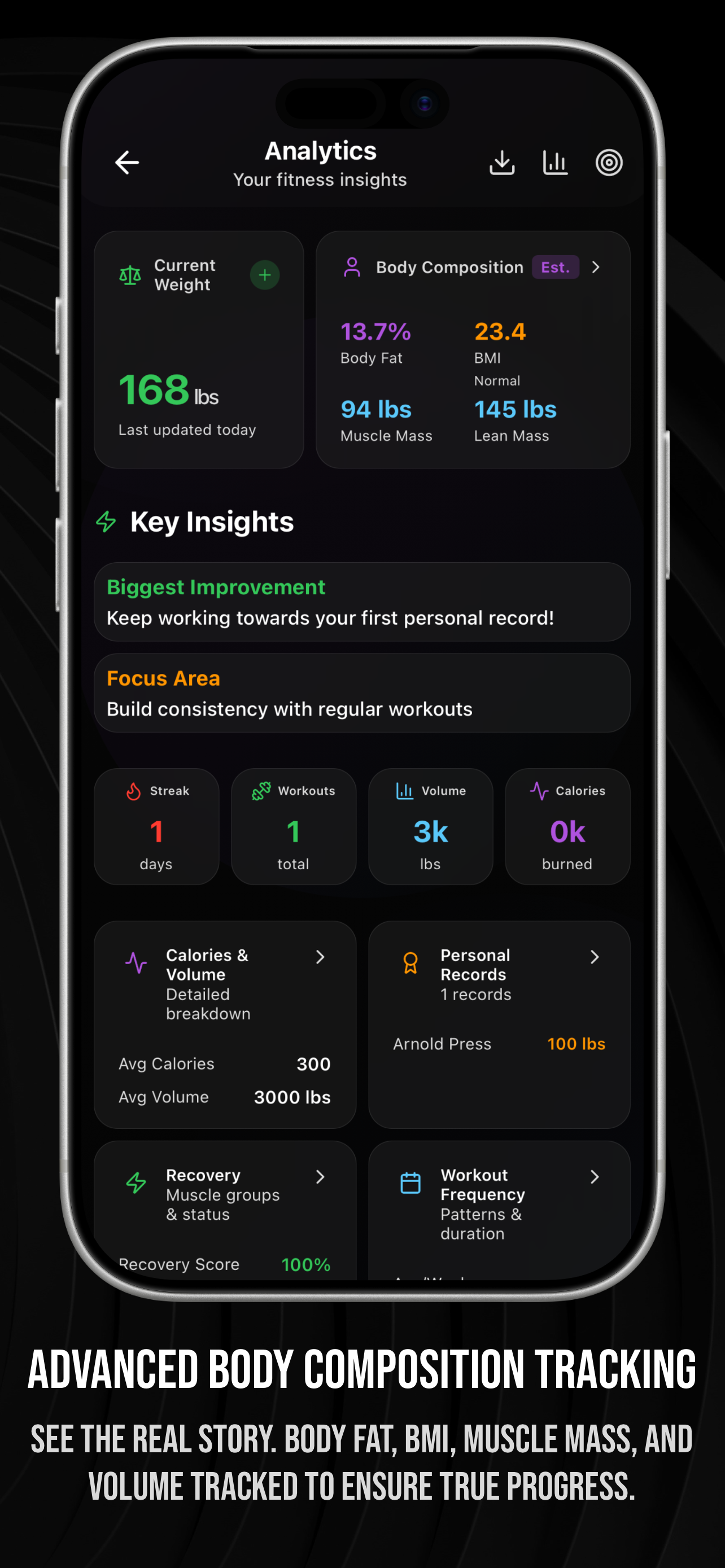 Project Yoked gallery image