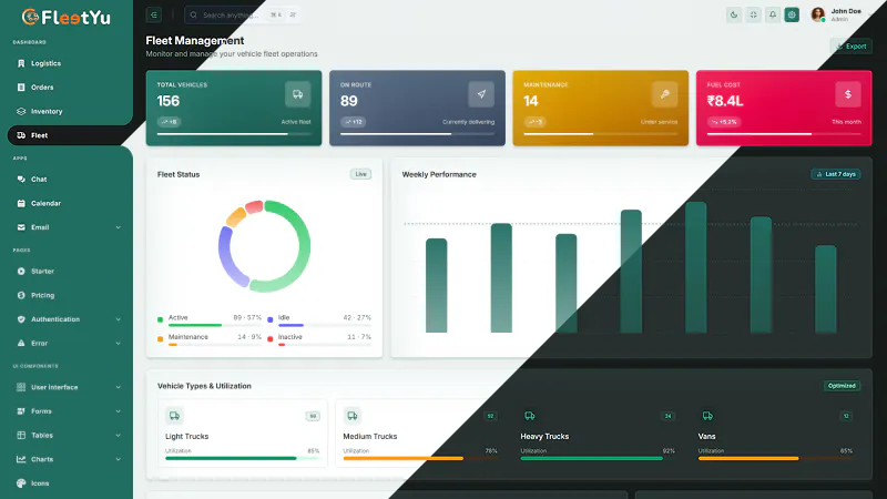 Fleetyu Admin Dashboard screenshot 5