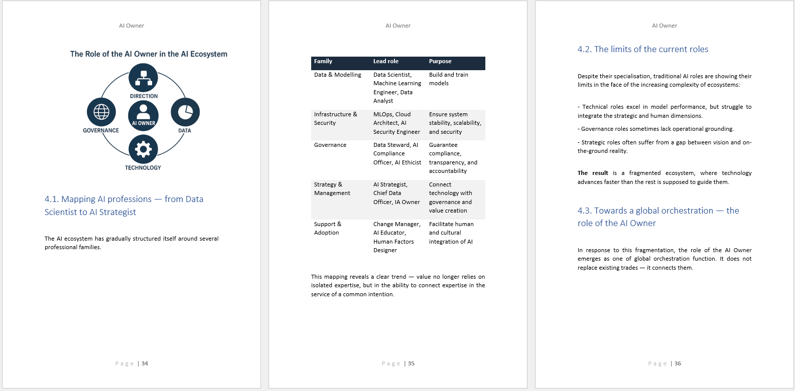 AI Owner gallery image