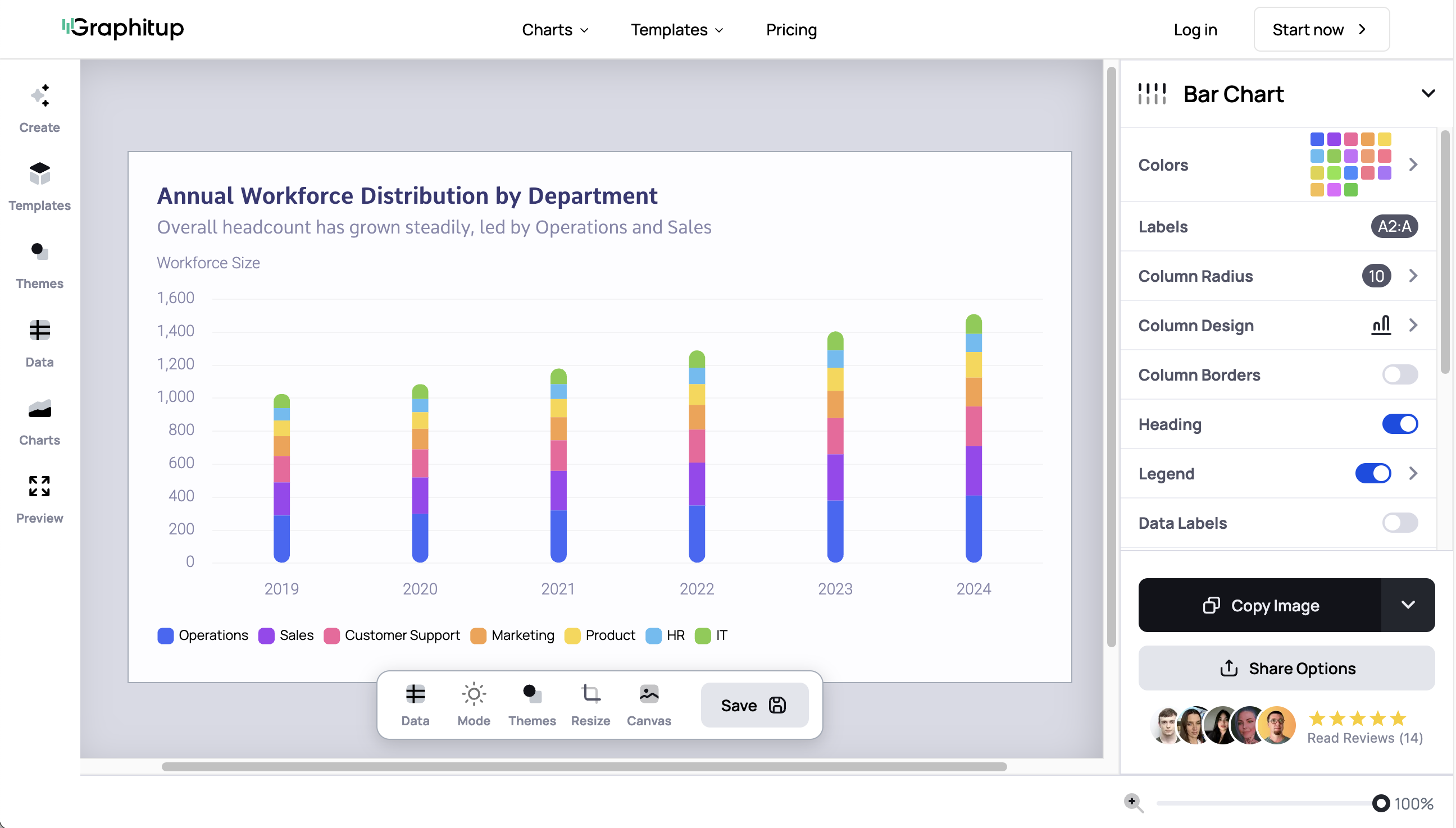 AI Graph Maker gallery image