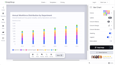 AI Graph Maker gallery image