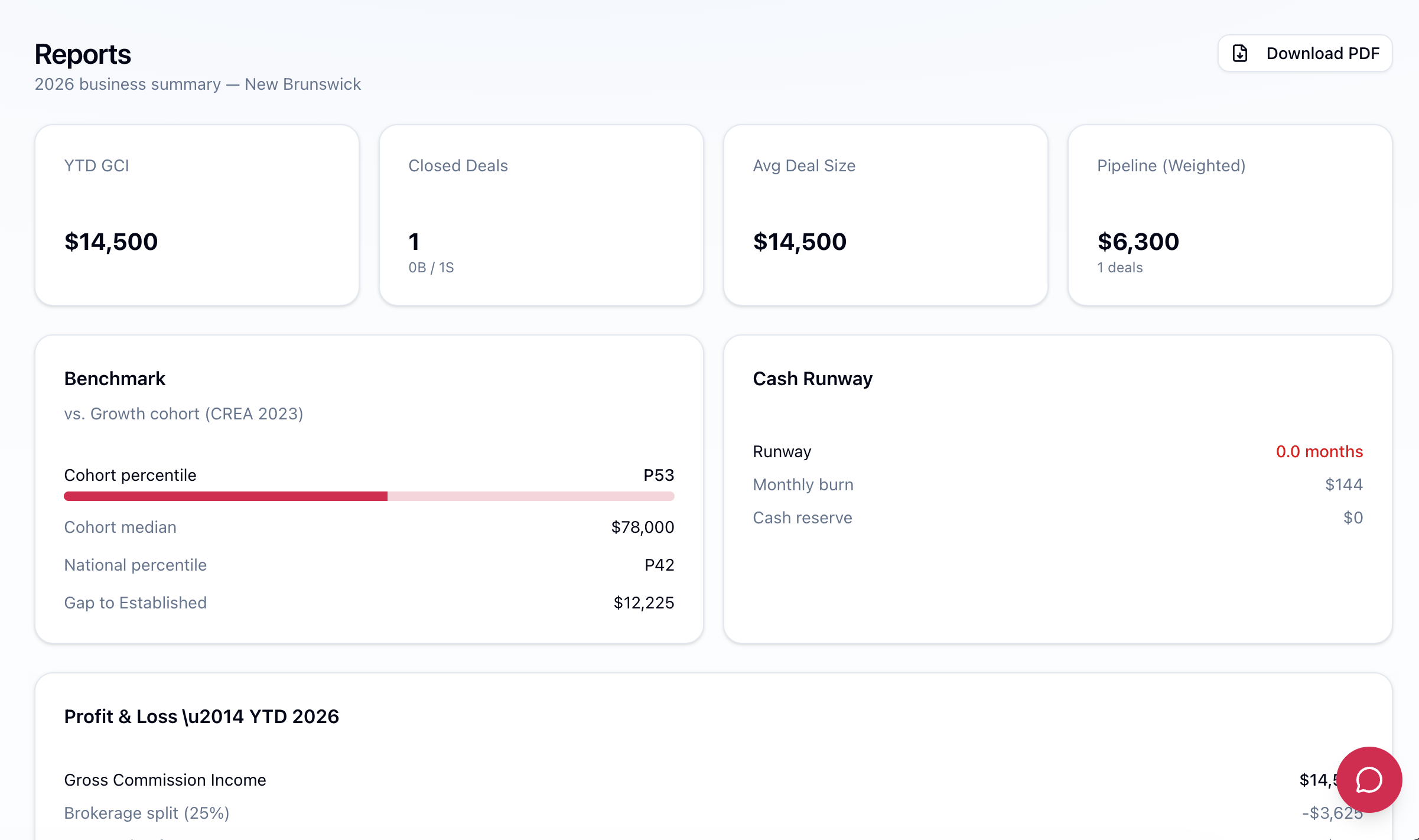 Agent Runway gallery image