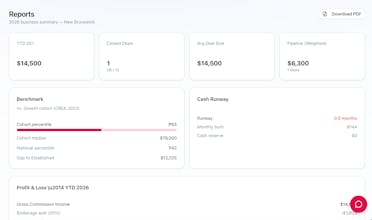 Agent Runway gallery image