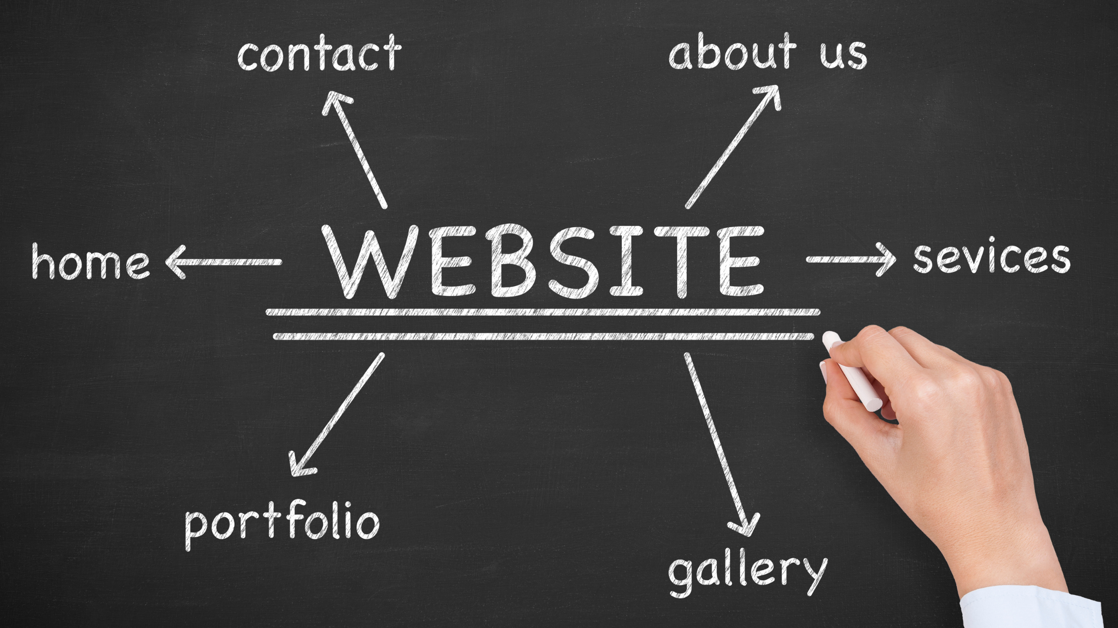 Digital Marketing gallery image