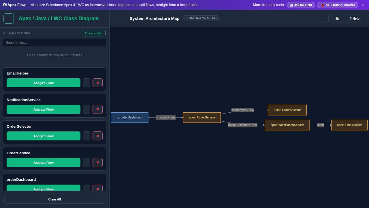 XTools - JGrid X, Apex/LWC Flow, Debug  gallery image