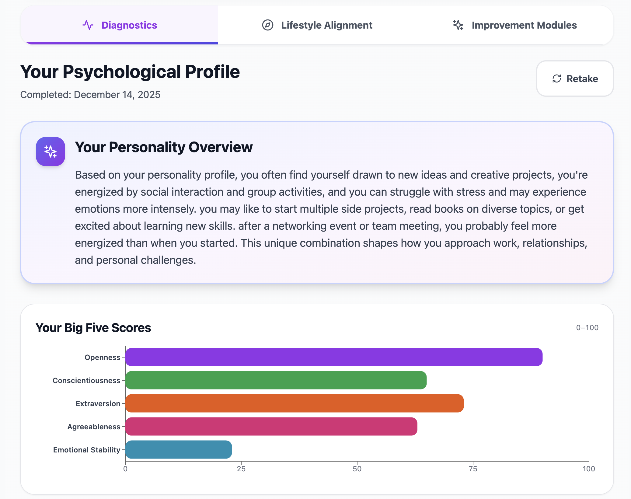 unlockyourlife.app - Main product screenshot demonstrating key features and user interface