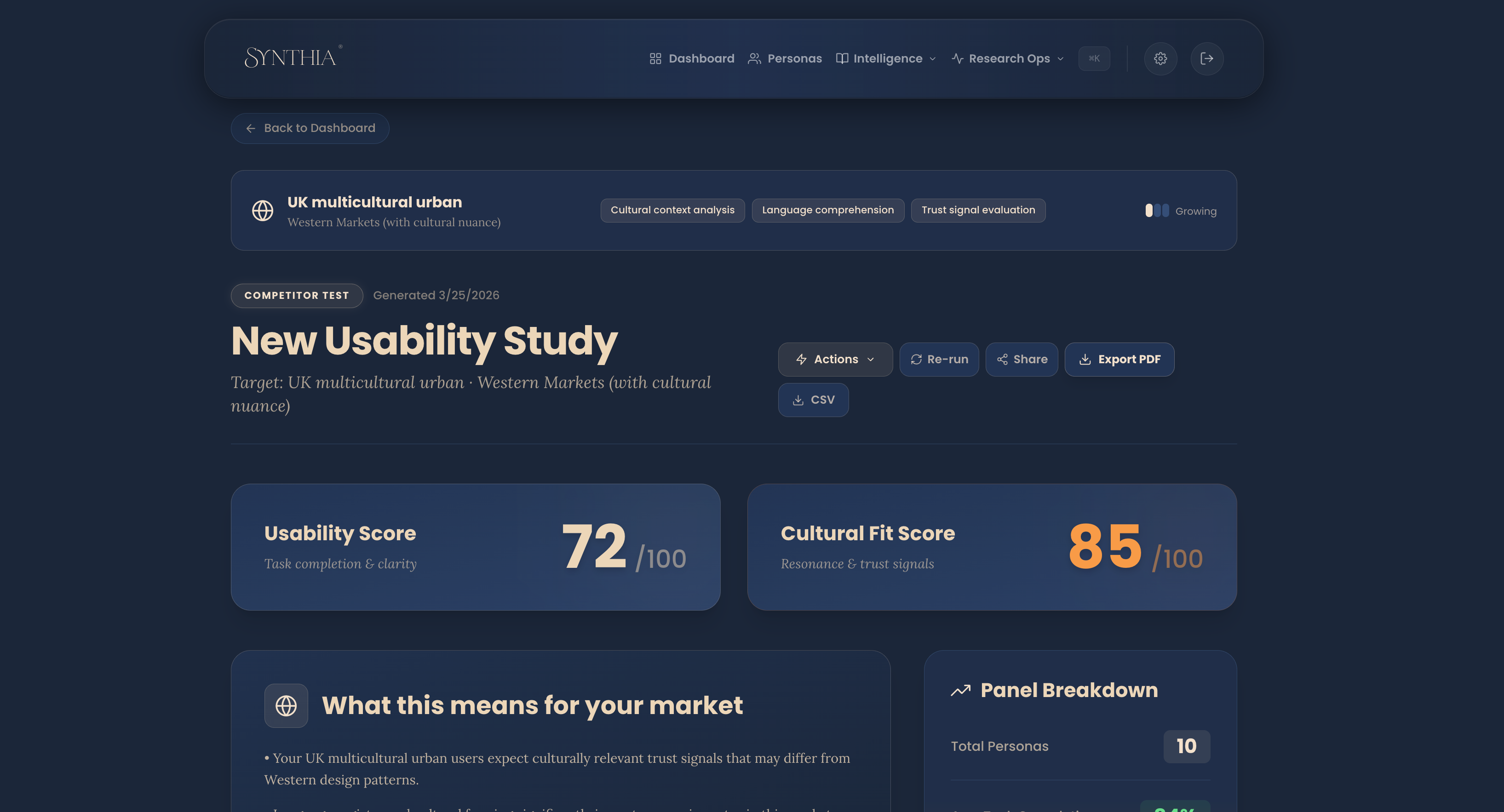 Synthia gallery image